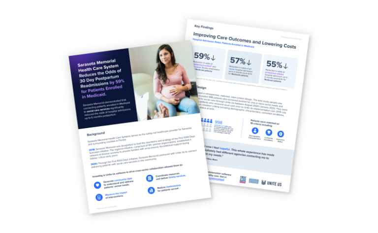 Sarasota Memorial Healthcare System Reduces the Odds of 30 Day Postpartum Readmissions by 59% for Patients Enrolled in Medicaid