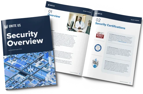 Security Overview